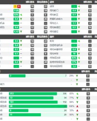  摩纳哥新援快速融入体系，首发登场即贡献关键助攻  